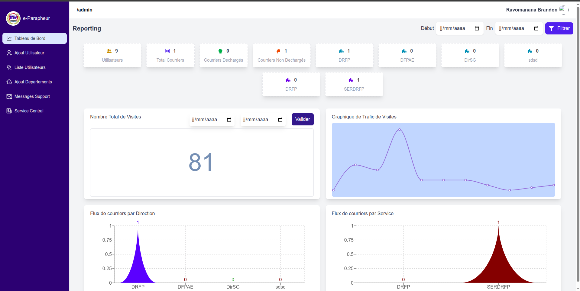 E-parapheur screenshot 2