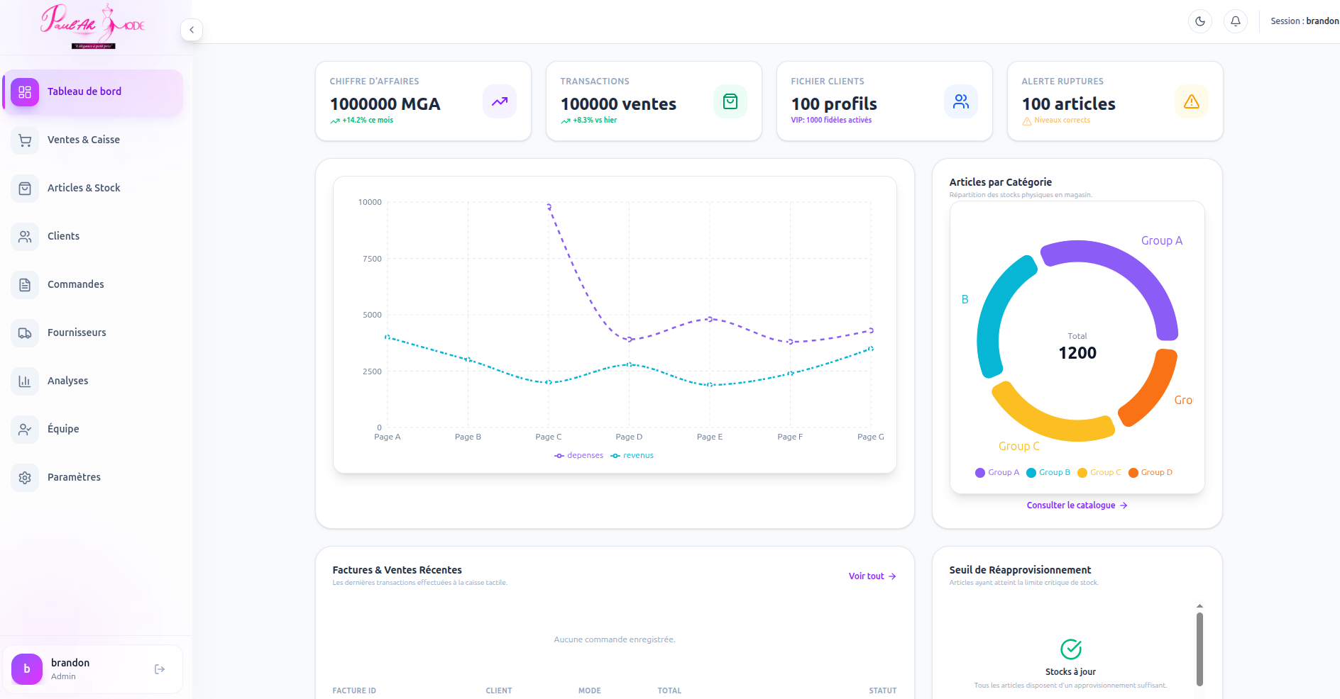 Paul'Ah Mode — Fashion Mode CRM screenshot 2
